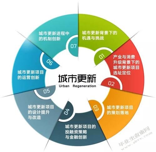 互联网金融对我国商业银行信贷业务的冲击与对策以中国建设银行为