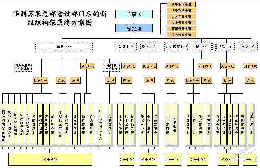 互联网金融与中小企业融资基于P2P网络借贷的思考
