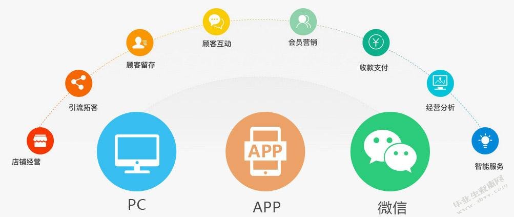 华夏银行北京分行全面预算管理问题研究
