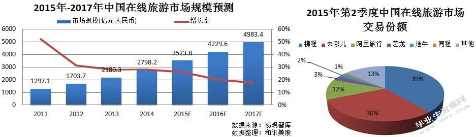 跨国电子商务知识产权商标权的风险和应对
