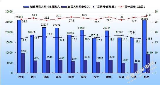 人工造景对旅游目的地形象的影响研究
