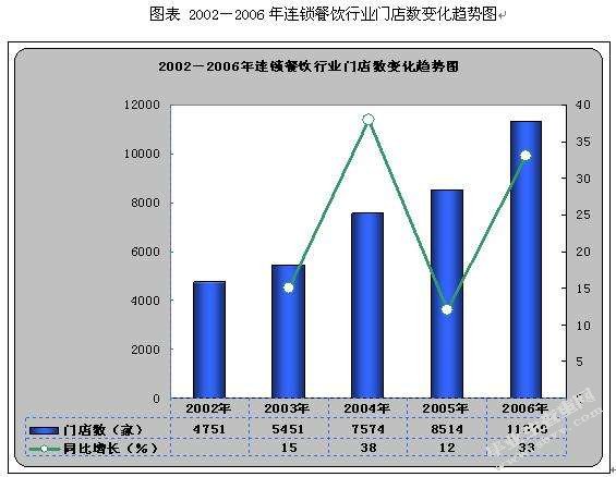 扬美古镇人工造景现状