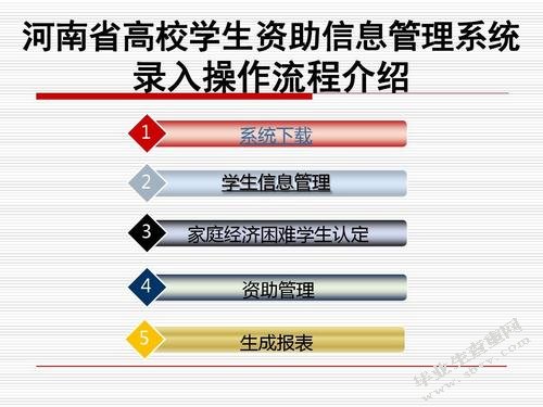 高校学生信息管理系统设计