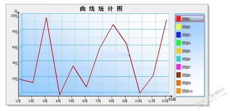 中国人的迷信心理在现代化社会的发展