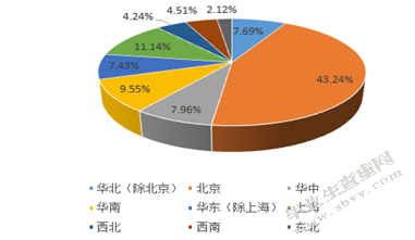 在班活动中渗透心理健康教育的研究
