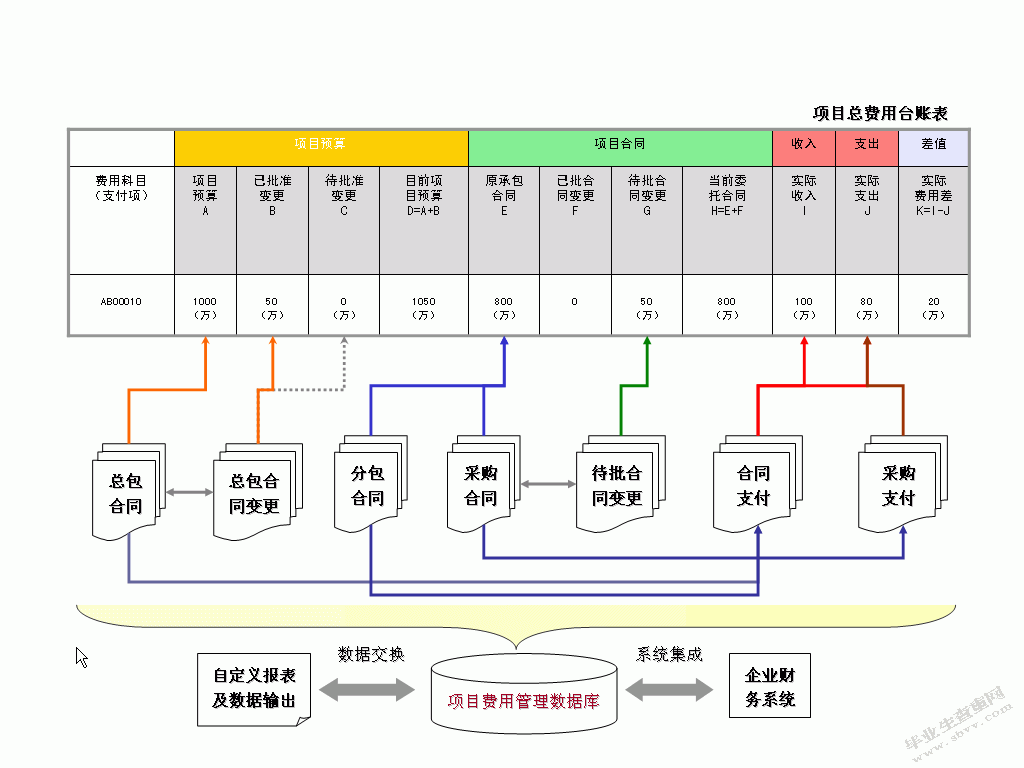 内部审计增加人民银行价值的现实路径与实践探索
