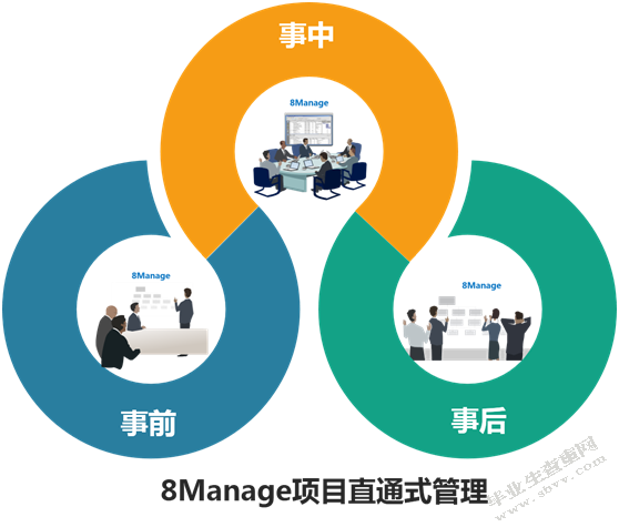 苹果公司供应链成本控制分析
