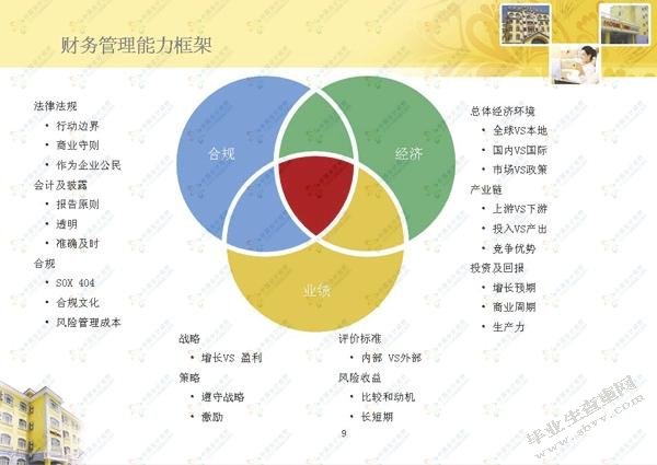 中小企业所得税税收筹划方案研究-以MN公司为例