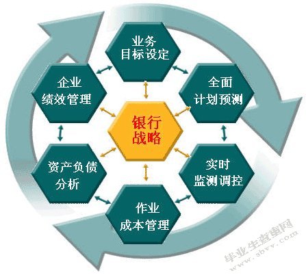增值税纳税筹划方案研究——以青达公司为例