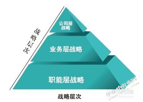 我国中小企业社会责任缺失的成因探析