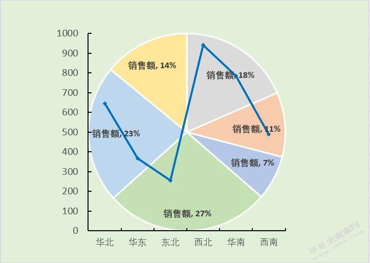 新三板市场转板制度完善路径研究
