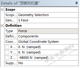 风力机塔架疲劳寿命分析