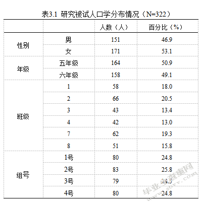 小学语文高段学本式“卓越课堂”教学中合作学习的研究以重庆市S