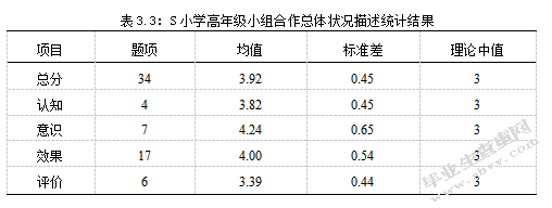 小学语文高段学本式“卓越课堂”教学中合作学习的研究以重庆市S