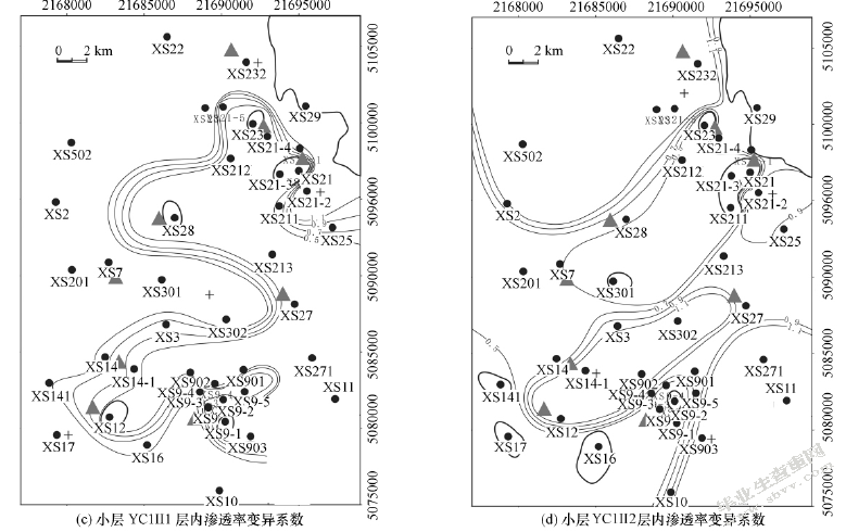 油藏非均质性对聚合物驱影响研究