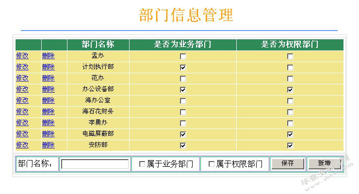 房地产信息管理系统的设计与实现