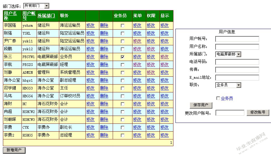 房地产信息管理系统的设计与实现