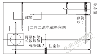 电动汽车液压千斤顶设计	