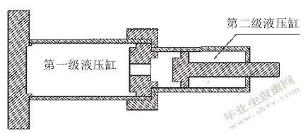 电动汽车液压千斤顶设计	