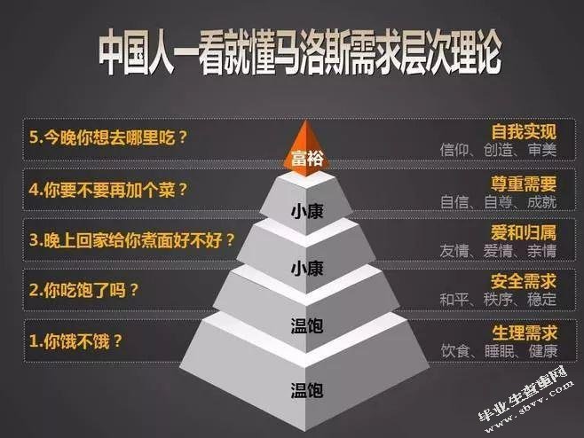 消费税绿色化的法律问题研究
