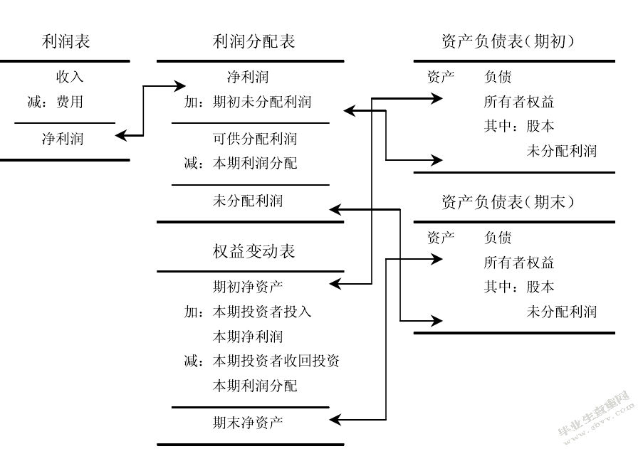 谨慎性原则在会计实践中的应用及典型案例研究