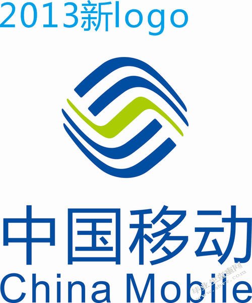 3G时代成都移动的市场营销策略