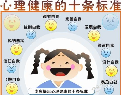 女性青年农民工社会适应问题研究
