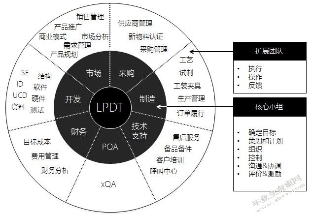 知识经济时代下企业管理的改革