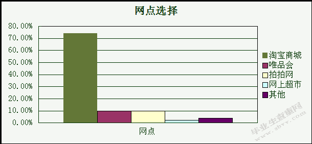 安徽省茶叶进出口公司国际市场营销策略实证分析