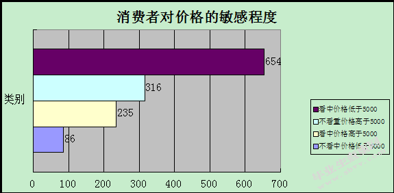 安徽省茶叶进出口公司国际市场营销策略实证分析