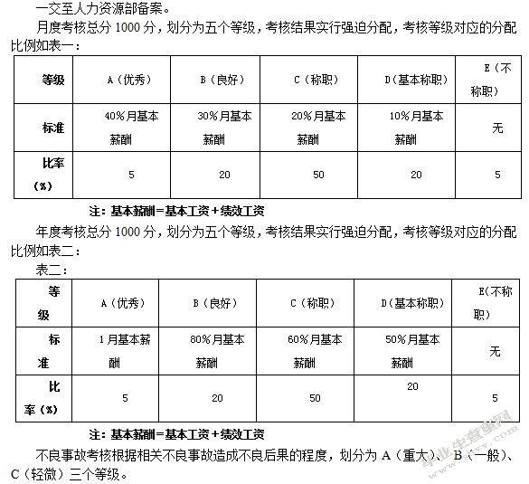 浙江加多宝饮料有限公司管理创新研究