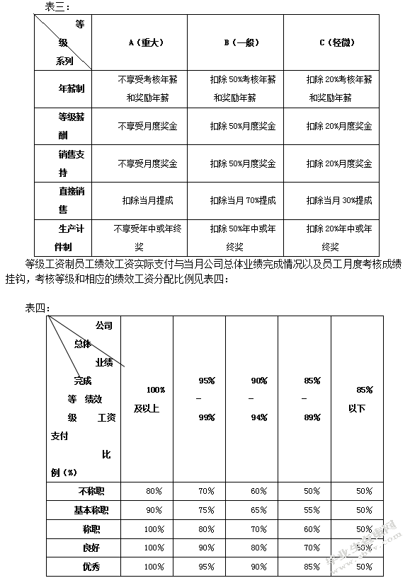 浙江加多宝饮料有限公司管理创新研究