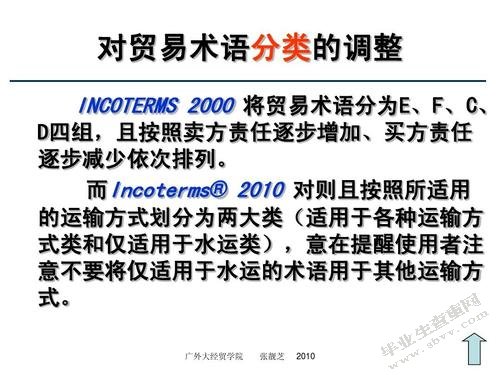 与时俱进的国际贸易术语——从《2010年国际贸易术语解释通则》看