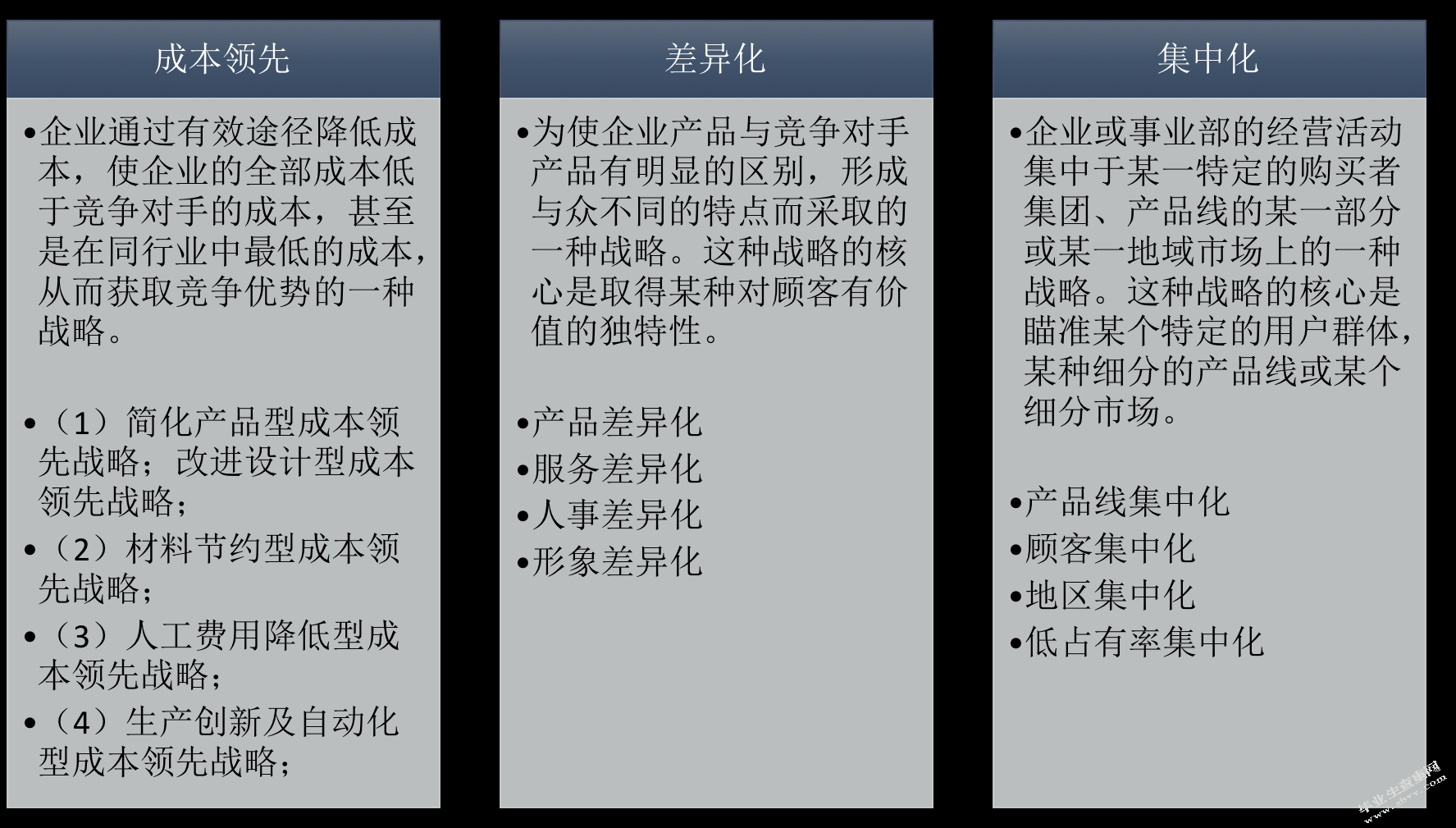 优步青岛公司竞争战略分析