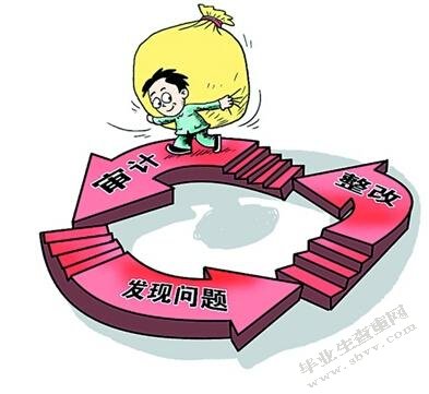 企业内部审计风险及其防范的研究