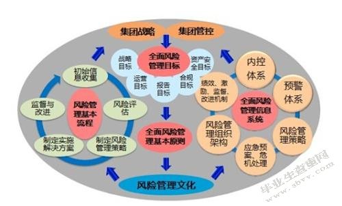 企业并购中债权债务转移的研究