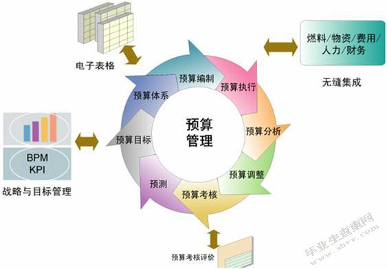 企业并购中债权债务转移的研究