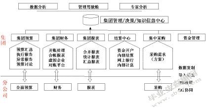 企业并购中债权债务转移的研究