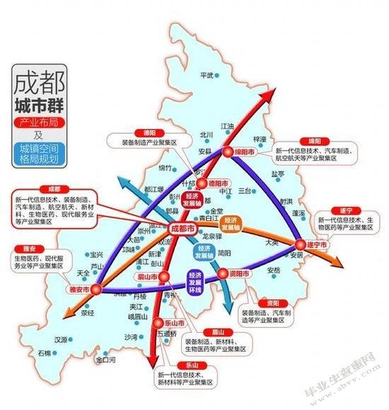 京津冀协同发展研究：从城市群的视角