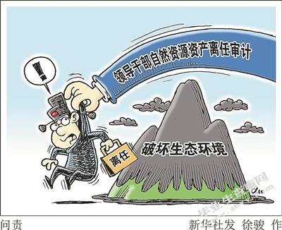 环境审计问题研究