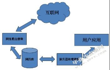 从无锡易微邦信息技术有限公司看公司治理与内部审计的关系