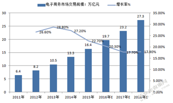 房地产广告新媒体运营模式研究