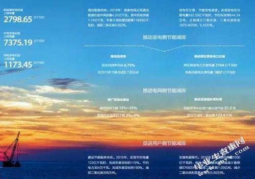 APP（中国）在企业社会责任下的绿色营销战略