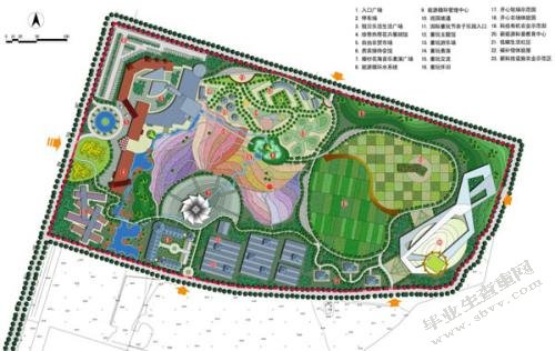 现代生态农业园区综合效益评价研究 ——以凯里“云谷田园生态园