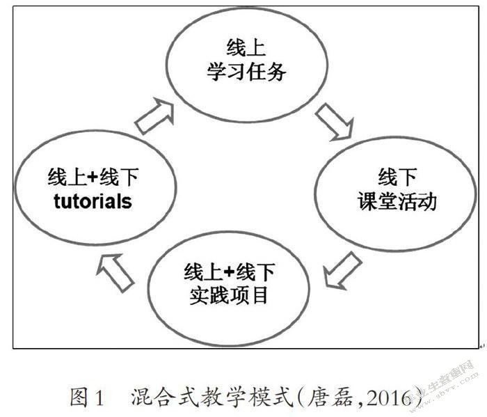 论高校公共体育教学中育人功能