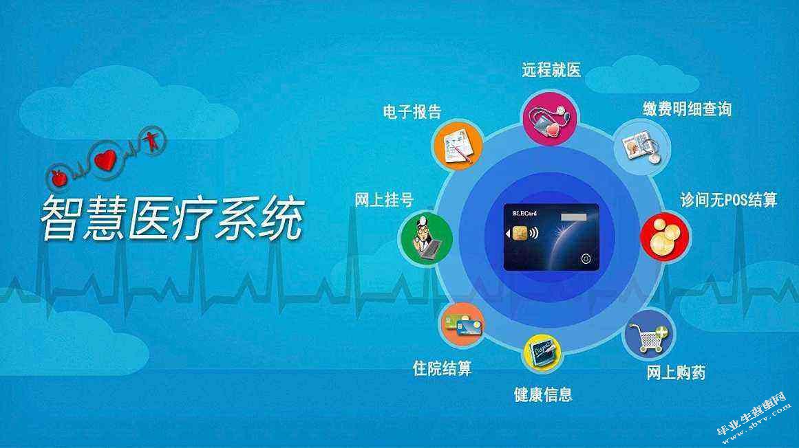 加强医保基金监管的几点思考--新商务周刊