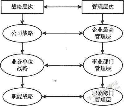 合并财务报表的分析价值及披露