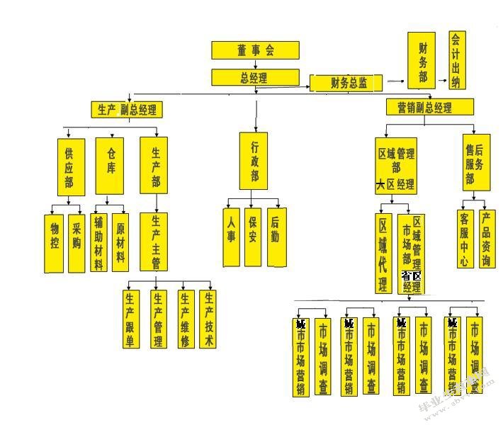 国有钢铁企业亏损的原因和对策---以某大型国有钢铁企业为例