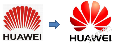 华为企业文化建设现状及对策研究