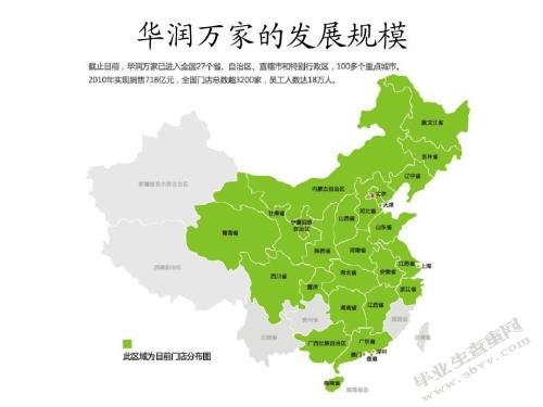 华润万家财务部实习报告